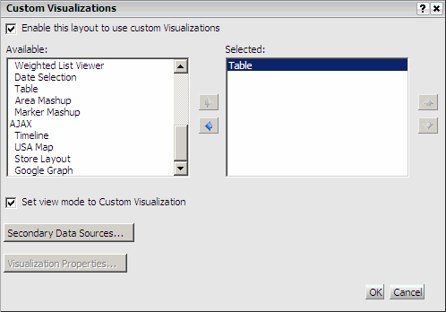Custom Visualizations Editor