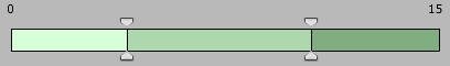 Example of the slider in the Threshold dialog box