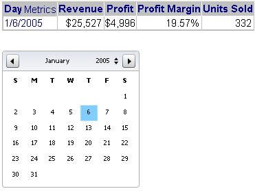 Example of a Date Selection widget